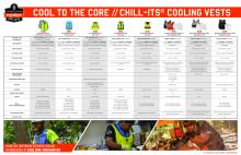 ergodyne cooling vest selection tool pdf
