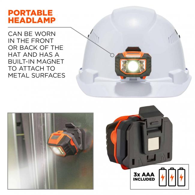 portable headlamp: can be worn in the front or the back of the hat and has a built-in magnet to attach to metal surfaces. 3 AAA batteries included