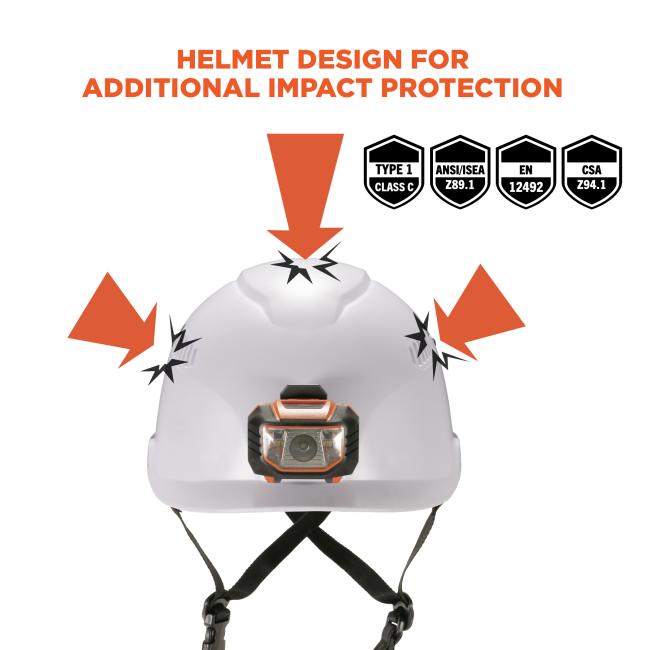 Helmet design for additional impact protection. Arrows pointing to helmet say: EN 12492 side impact compliance ANSI/ISEA Z89.1 compliant .