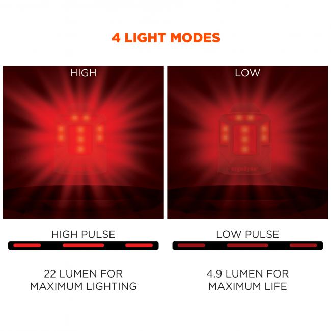 4 light modes: High or high pulse (22 lumen for maximum lighting.) Low or low pulse (4.9 lumen for maximum life). 
