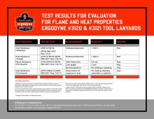 squids 3120 3121 flame testing documentation certificate pdf