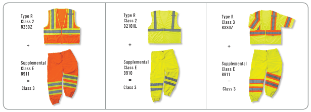 Class 2 Vest + Class E Bottoms = Class 3 Compliance