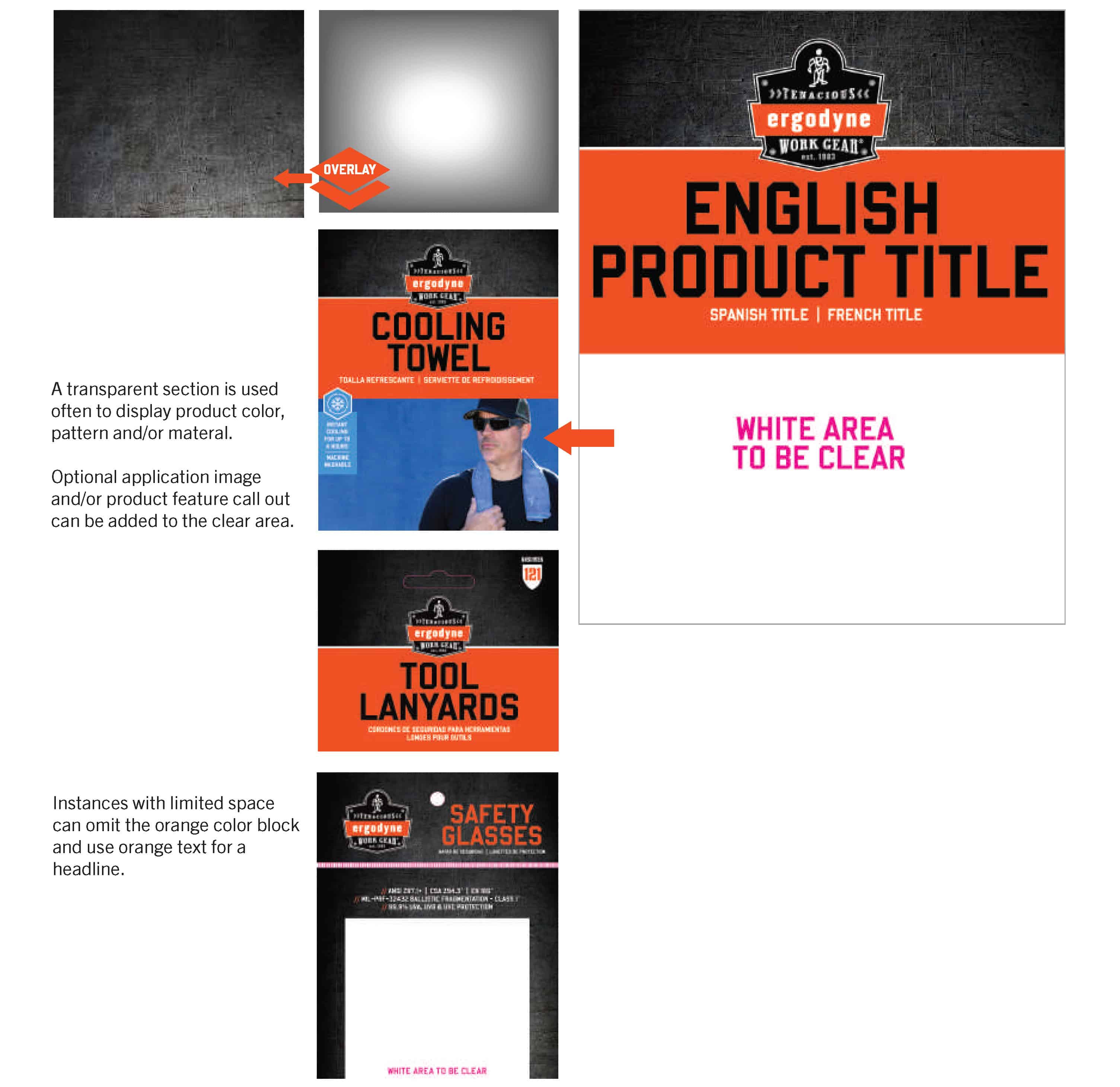 Packaging guidelines for front of packaging