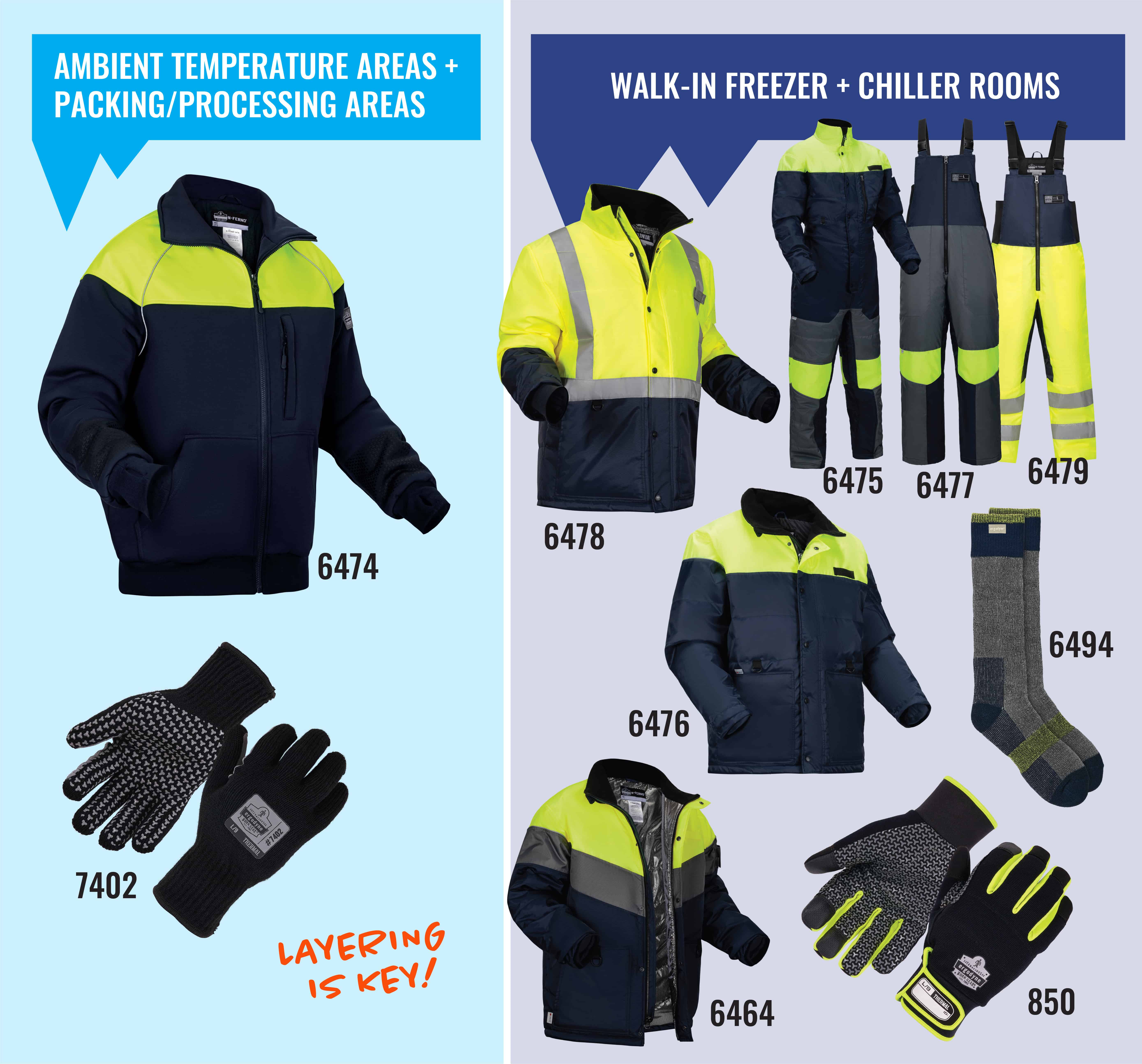 6474 and 7402 made for ambient temperature areas and packaging and processing areas. All other Ergodyne cold storage apparel is made for walk-in freezer and chiller rooms