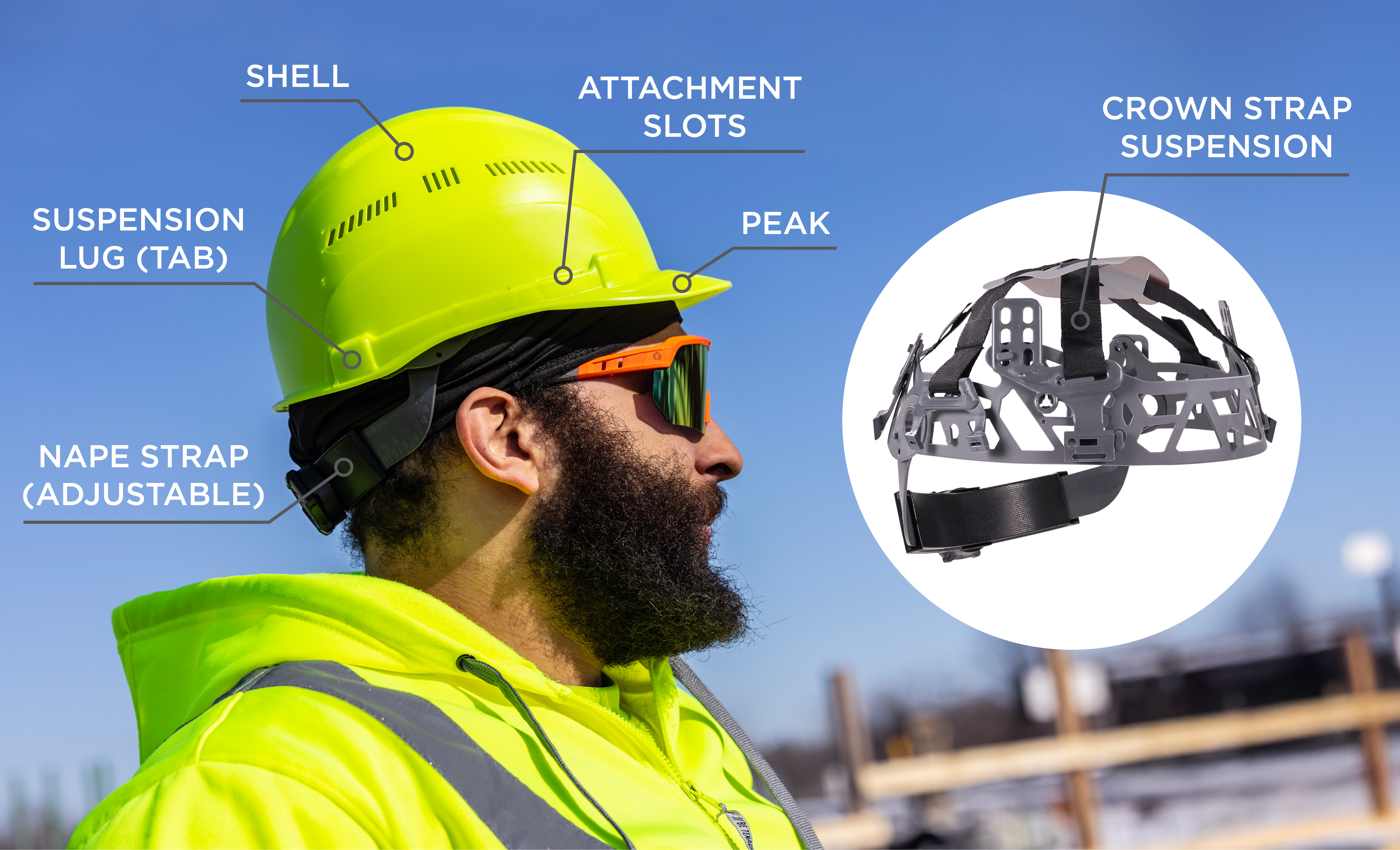 Anatomy of a hard hat. Most hard hats feature an adjustable nape strap, suspension lug tab, shell, attachment slots, peak or brim, and crown strap suspension on the interior