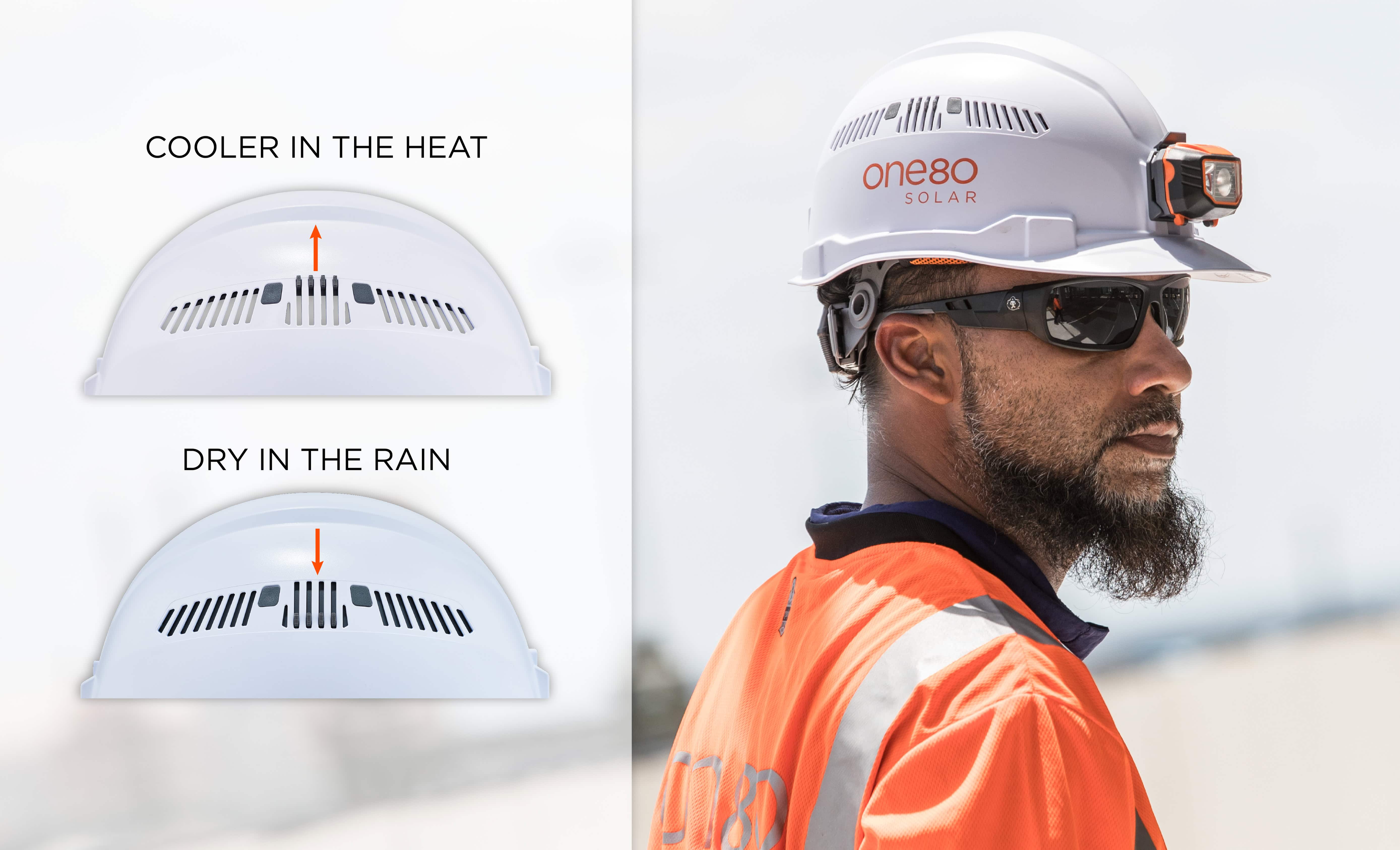 Vented hard hats keep cooler in the heat whereas non-vented hard hats stay dry in the rain