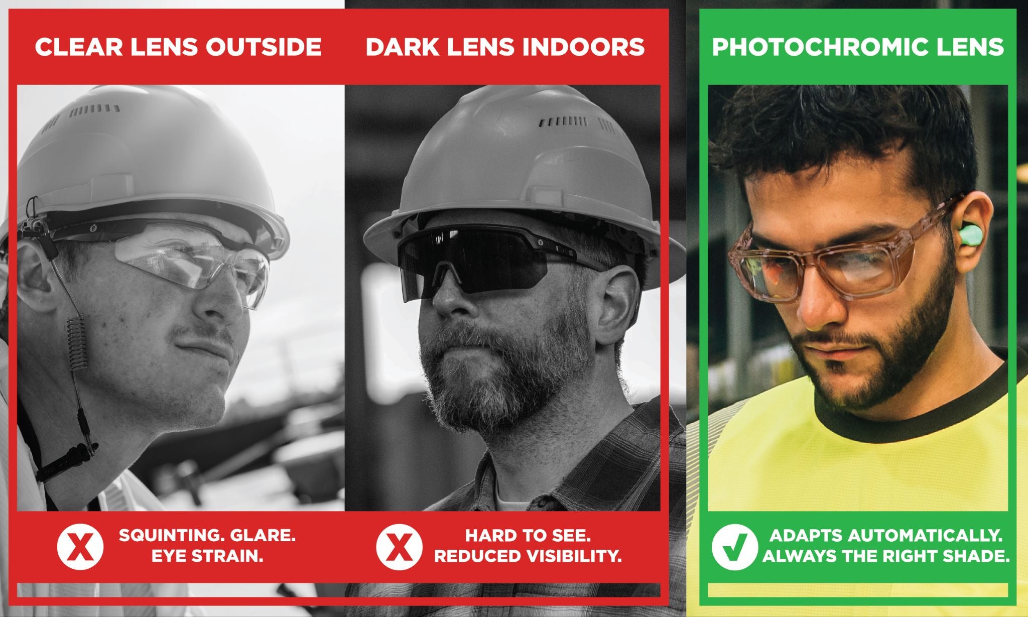 clear lens outside does nothing to prevent squinting, glare or eye strain. Dark lenses indoors make it hard to see by reducing visibility. Photochromic lenses always adapt automatically to the right shade.