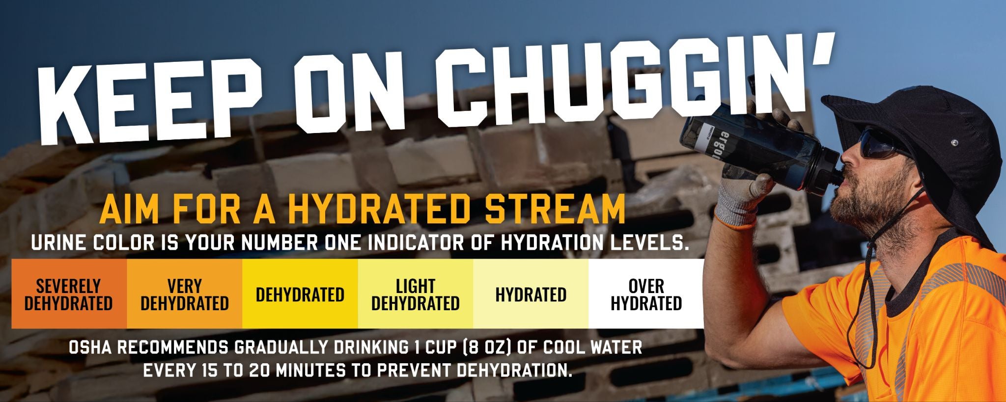Urine color is the number one indicator of hydration levels. Aim for a hydrated stream chart.