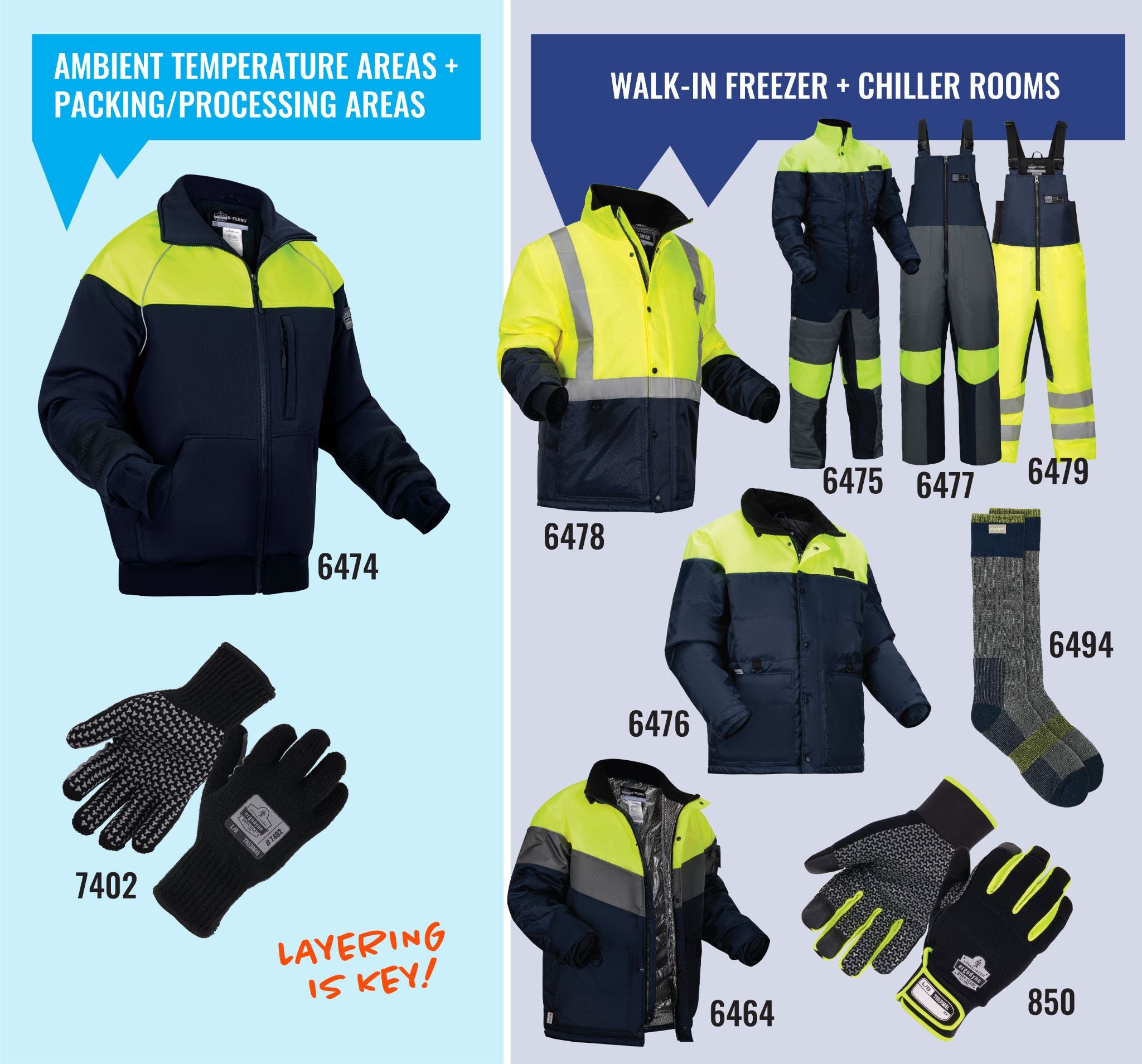 Layering is key. Lighter cold storage jackets and gloves can be worn in chiller, ambient air rooms. All other heavier/warmer cold storage gear is made for colder work settings such as freezers and blast freezers