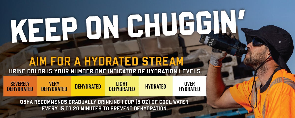 Urine color chart aligns color of urine with level of hydration