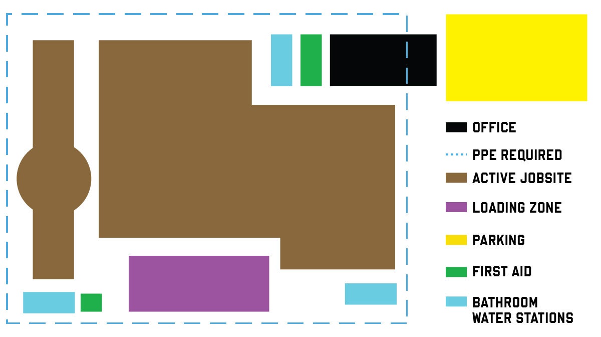 Diagram of a workplace and where certain areas such as water stations can be found