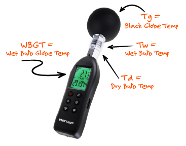 WBGT = Wet Bulb Globe Temperature Tw = Wet Bulb Temperature Tg = Black Globe Temperature Td = Dry Bulb Temperature