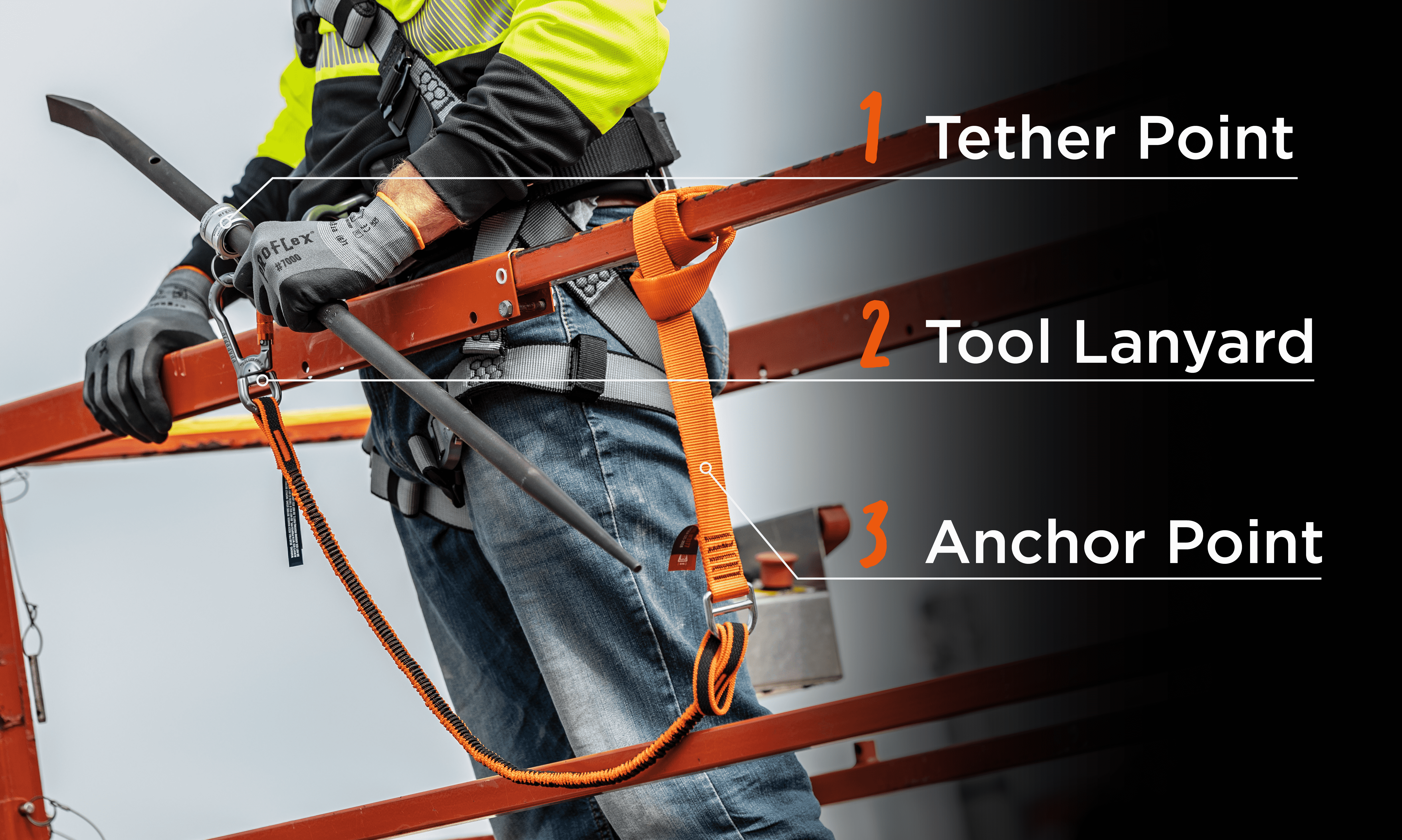 Worker in a scissor lift holding a pry bar that features a tether point, tool lanyard and anchor point