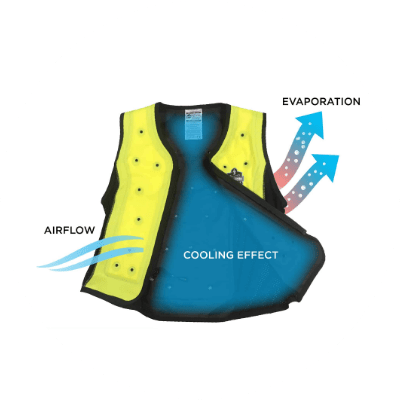 Airflow and evaporation create cooling effect on inside of vest
