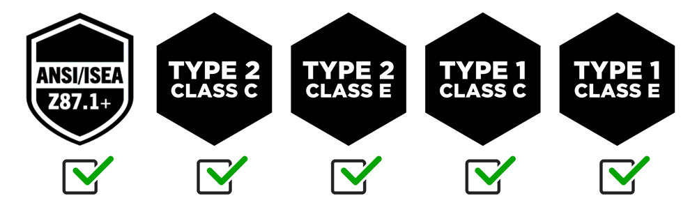 ANSI Compliant: check. Type 2 Class C: Check. Type 2 Class E: Check. Type 1 Class C: Check. Type 1 Class E: Check