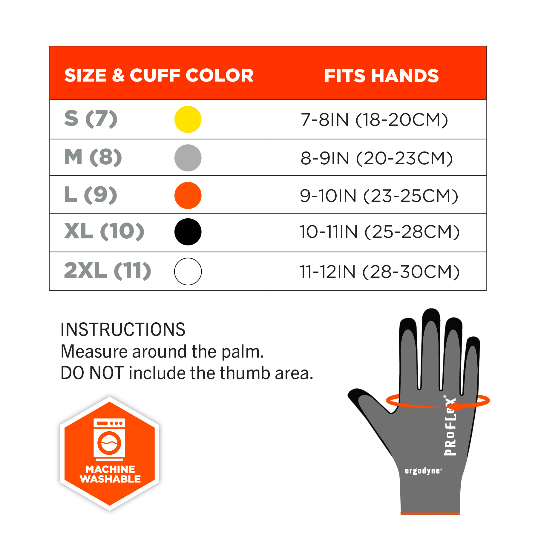 ANSI/ISEA 105-2016 A4 Nitrile Coated CR Gloves