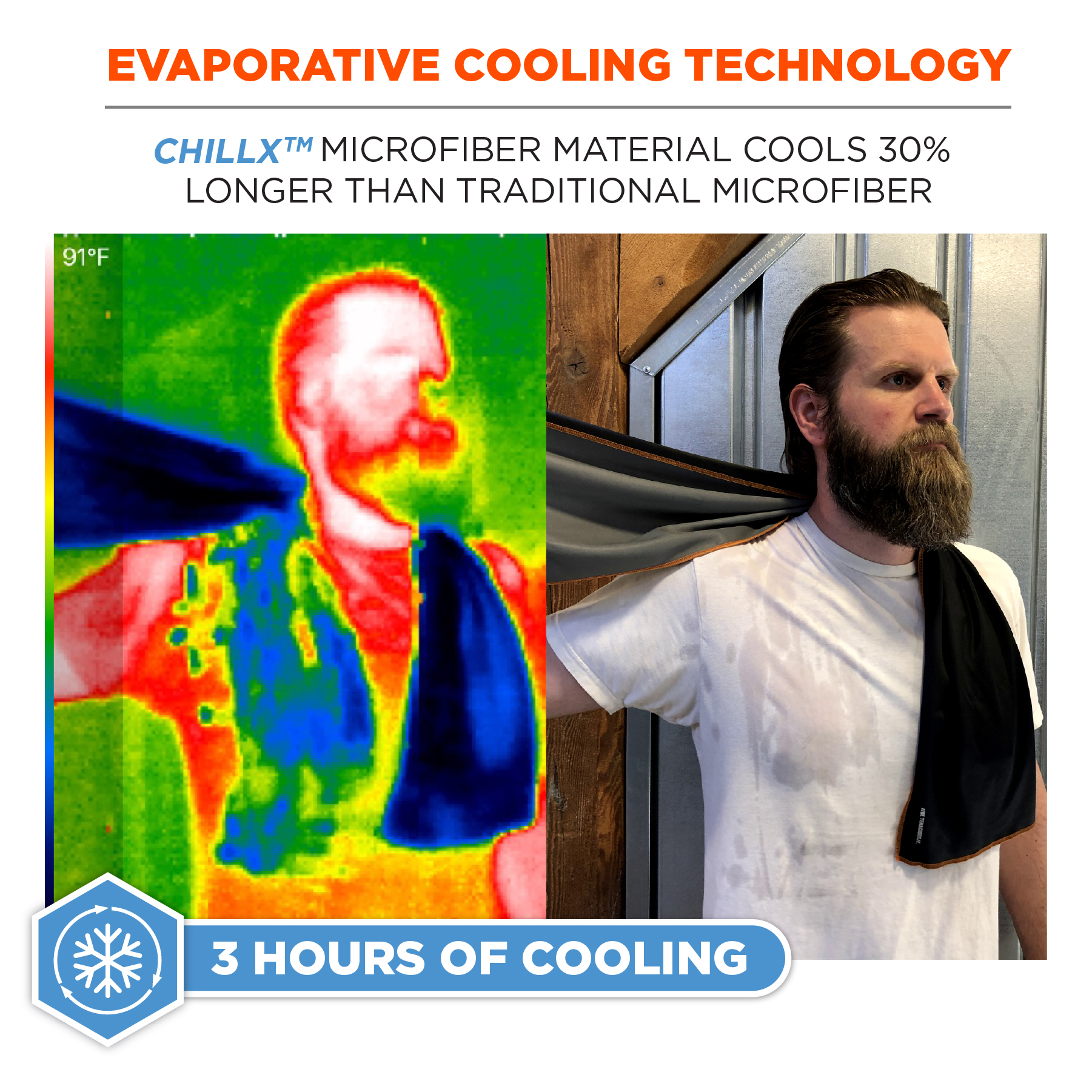Ergodyne Chill-Its 6602MF Evaporative Microfiber Cooling Towel 