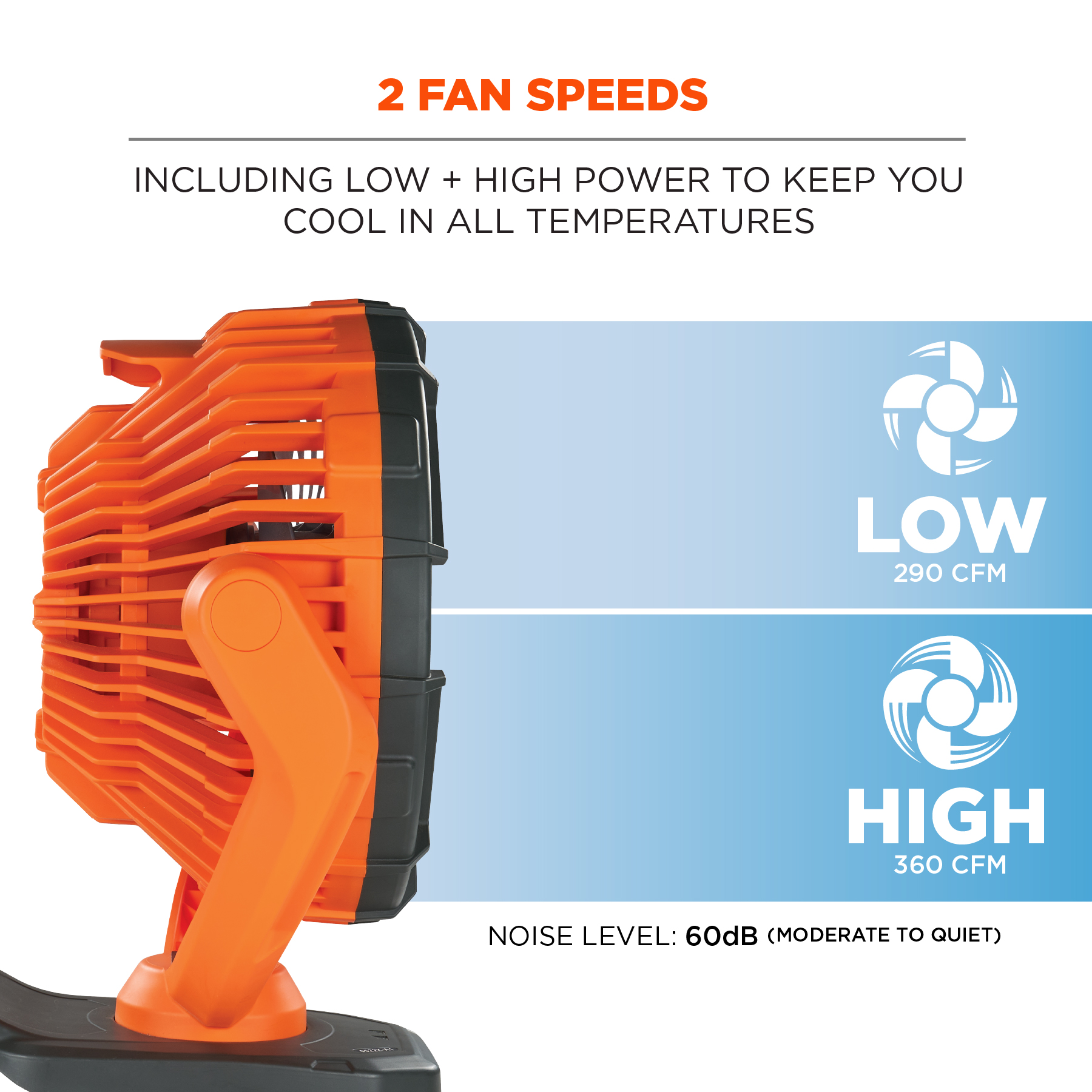 Rechargeable Portable Jobsite Fan