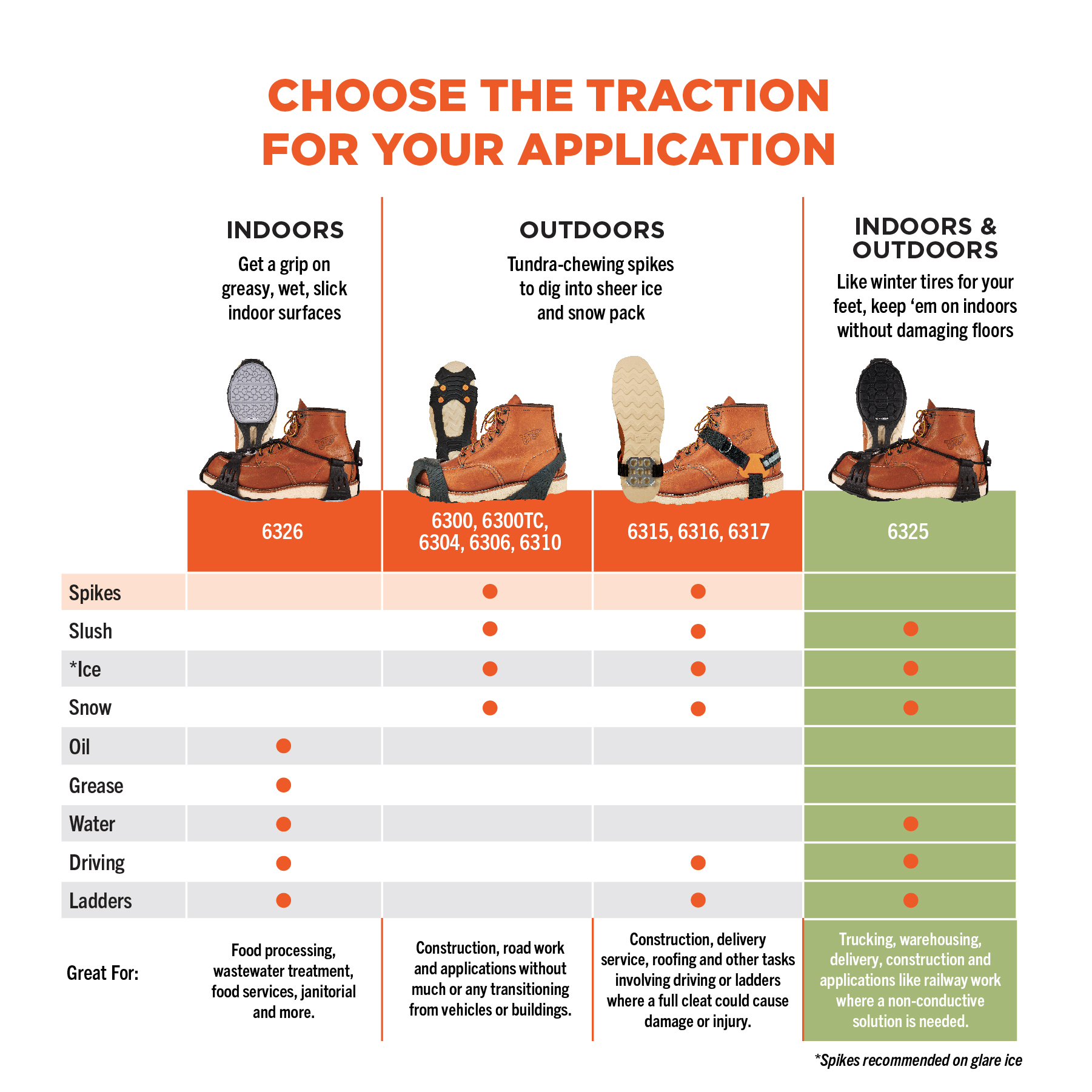 Get a grip sales advanced ice cleats