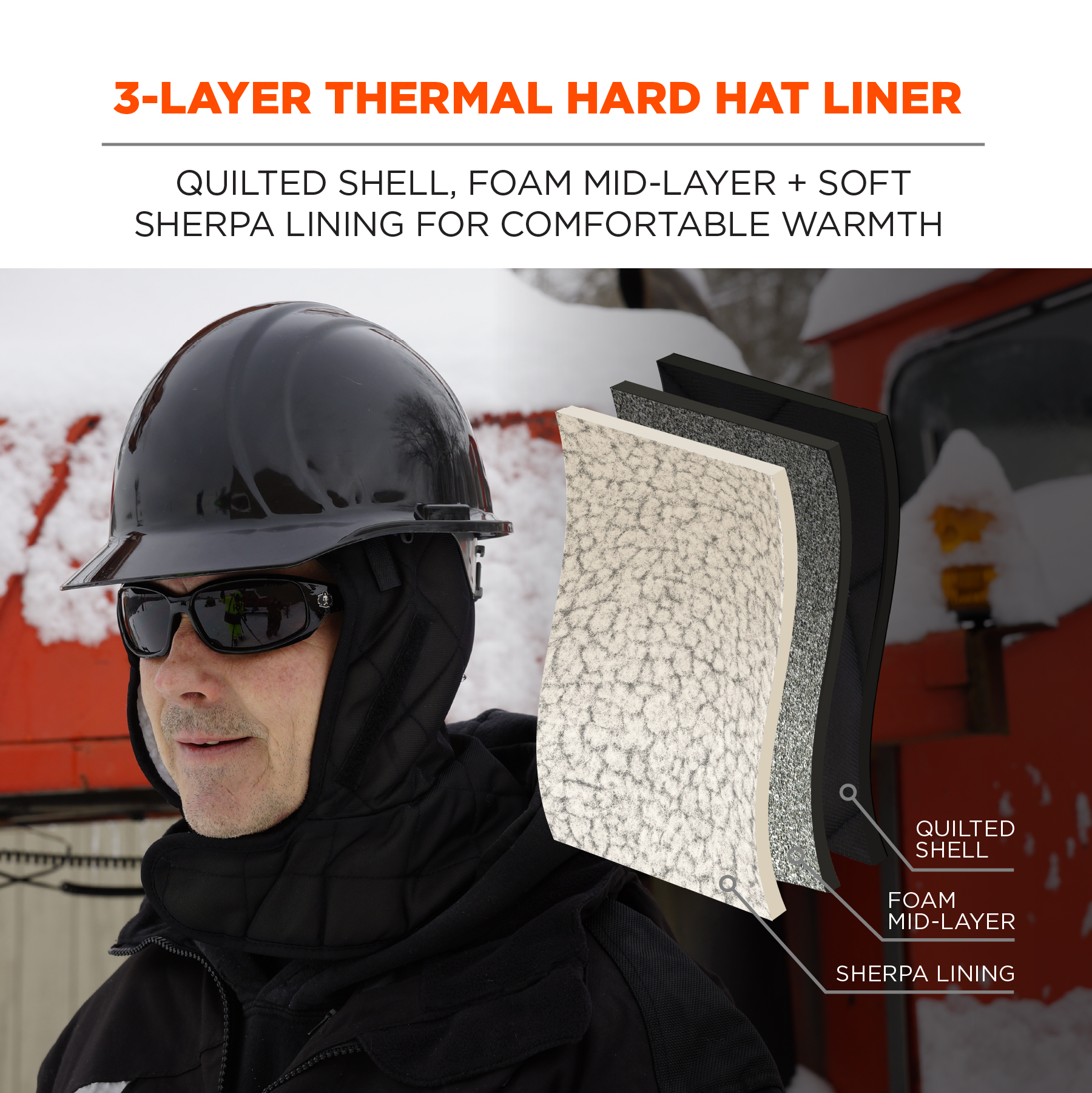 3-Layer Winter hard Hat Liner - Sherpa