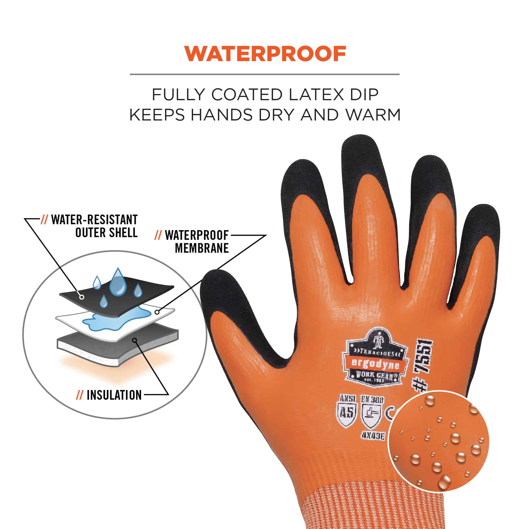 Coated Waterproof Winter Work Gloves - ANSI/ISEA 105-2016 Cut Level A5