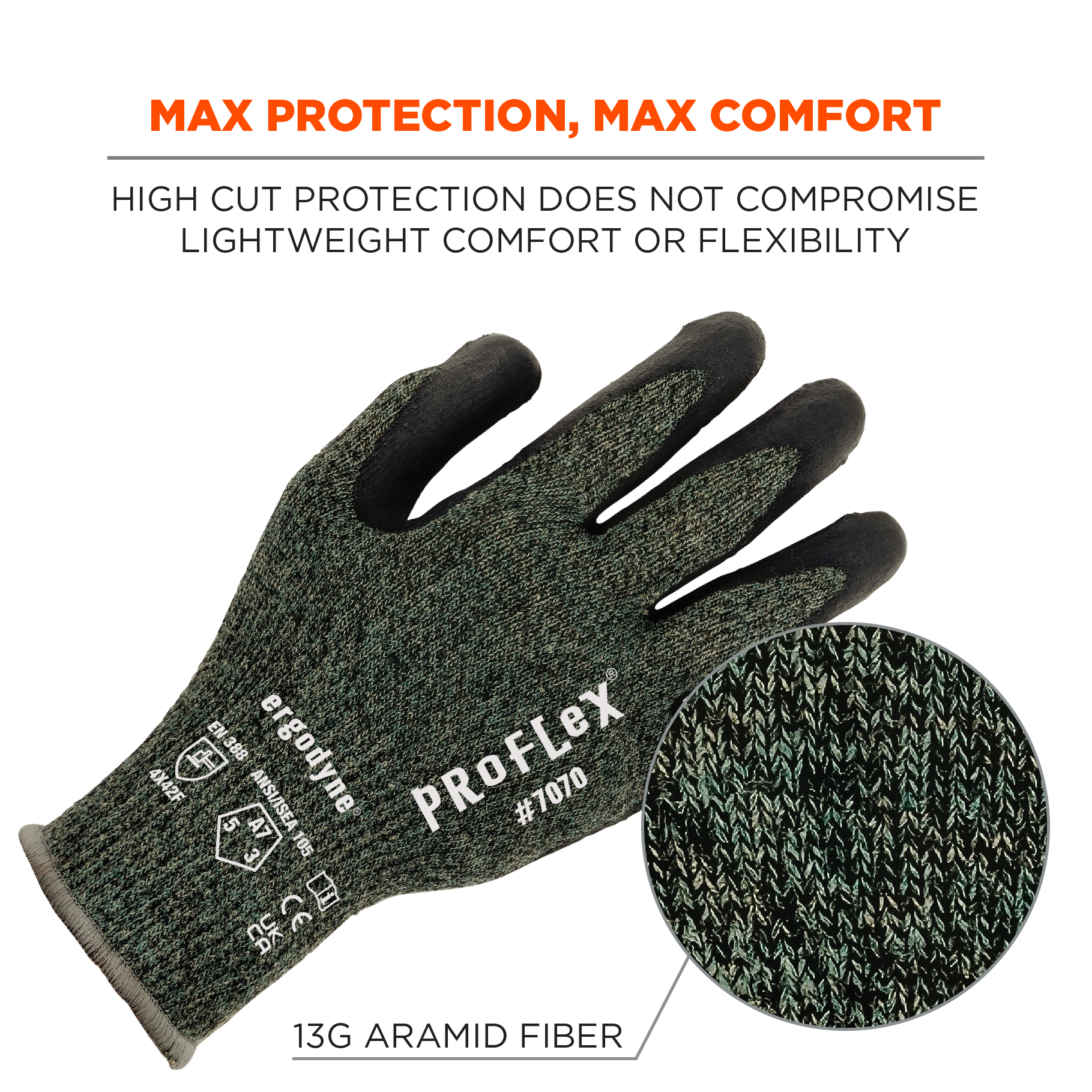 https://www.ergodyne.com/sites/default/files/product-images/18042-7070-ansi-a7-nitrile-coated-cr-gloves-green-max-protection-max-comfort_0.jpg