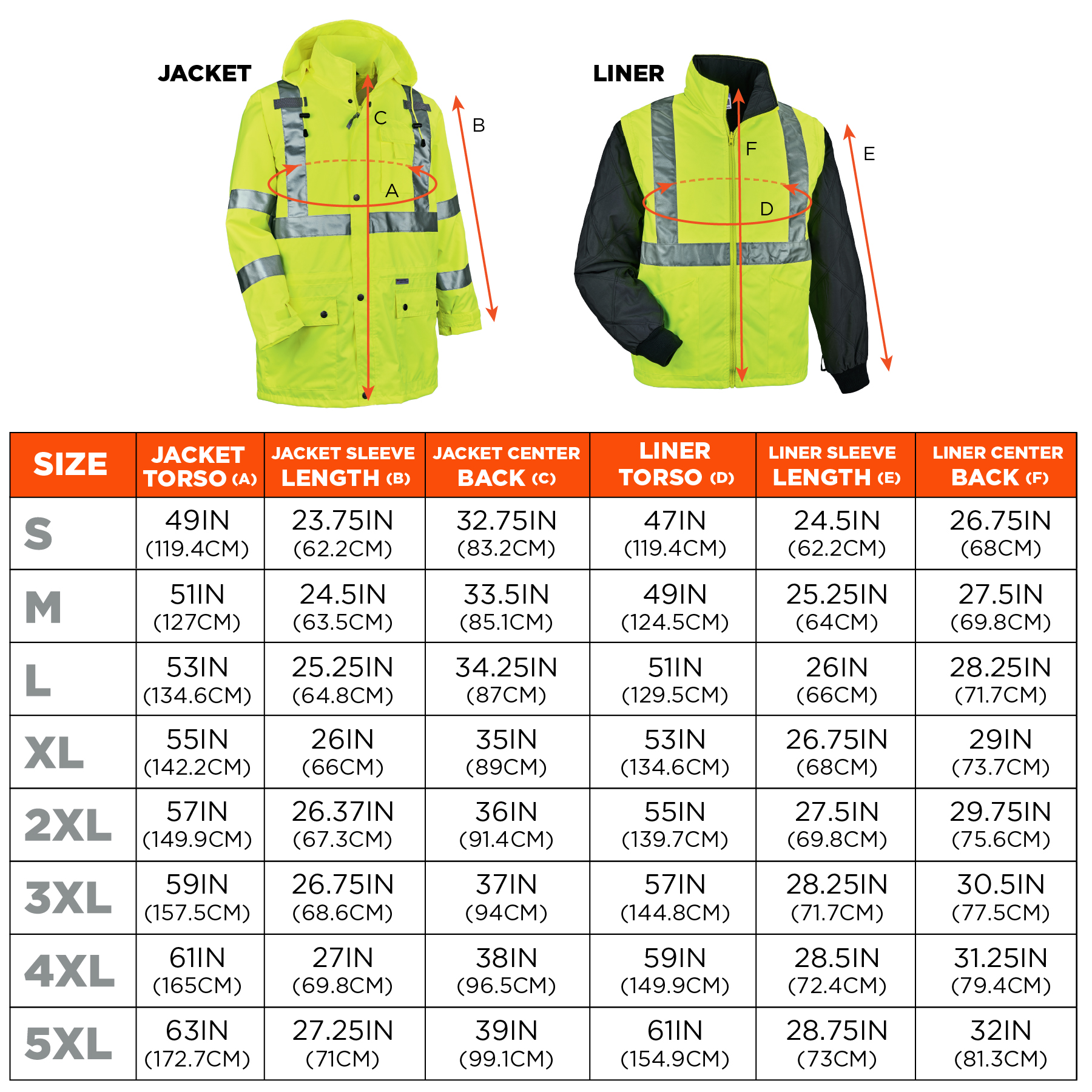 5-in-1 Jacket™: All-Weather Duty Jacket