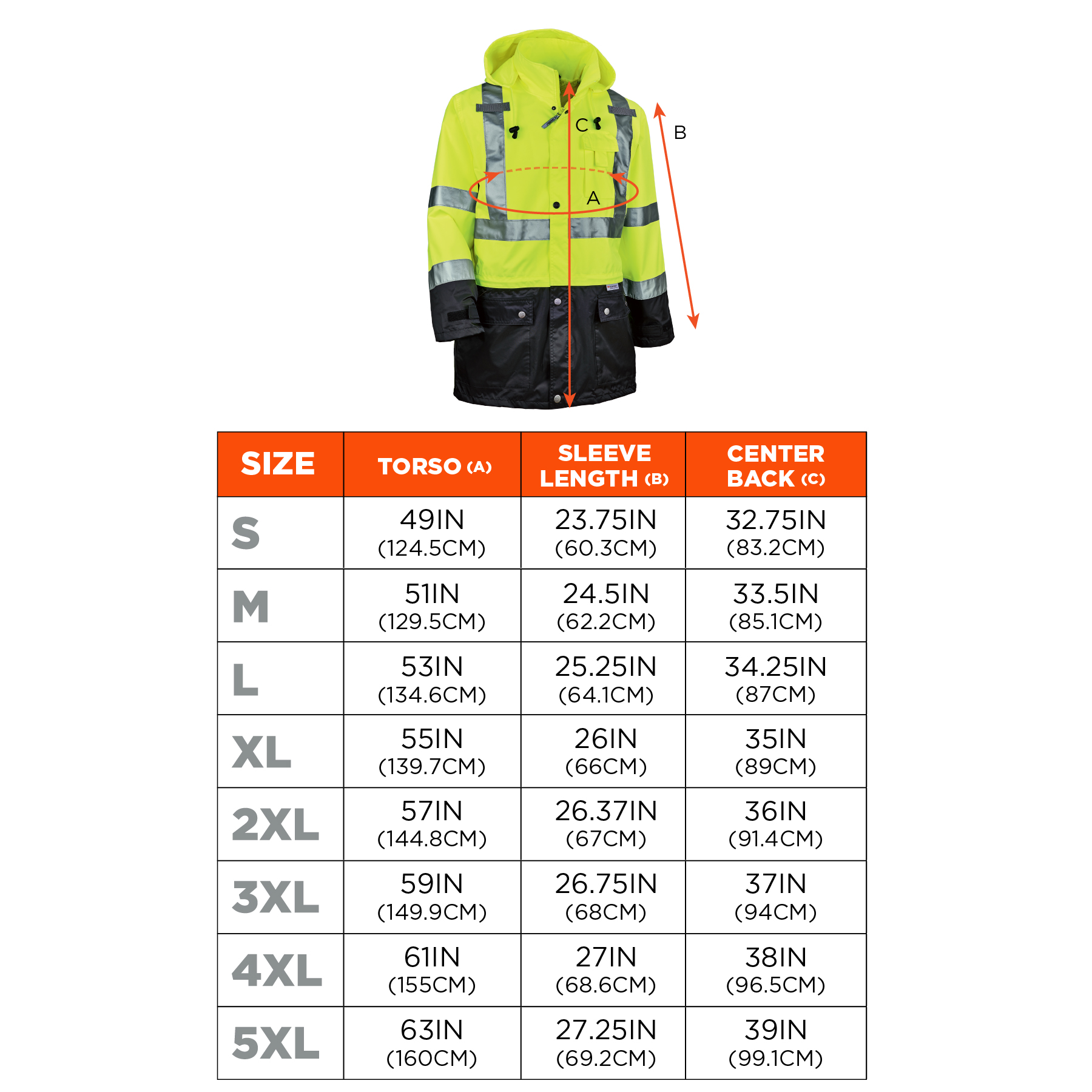 High Visibility Rain Jackets