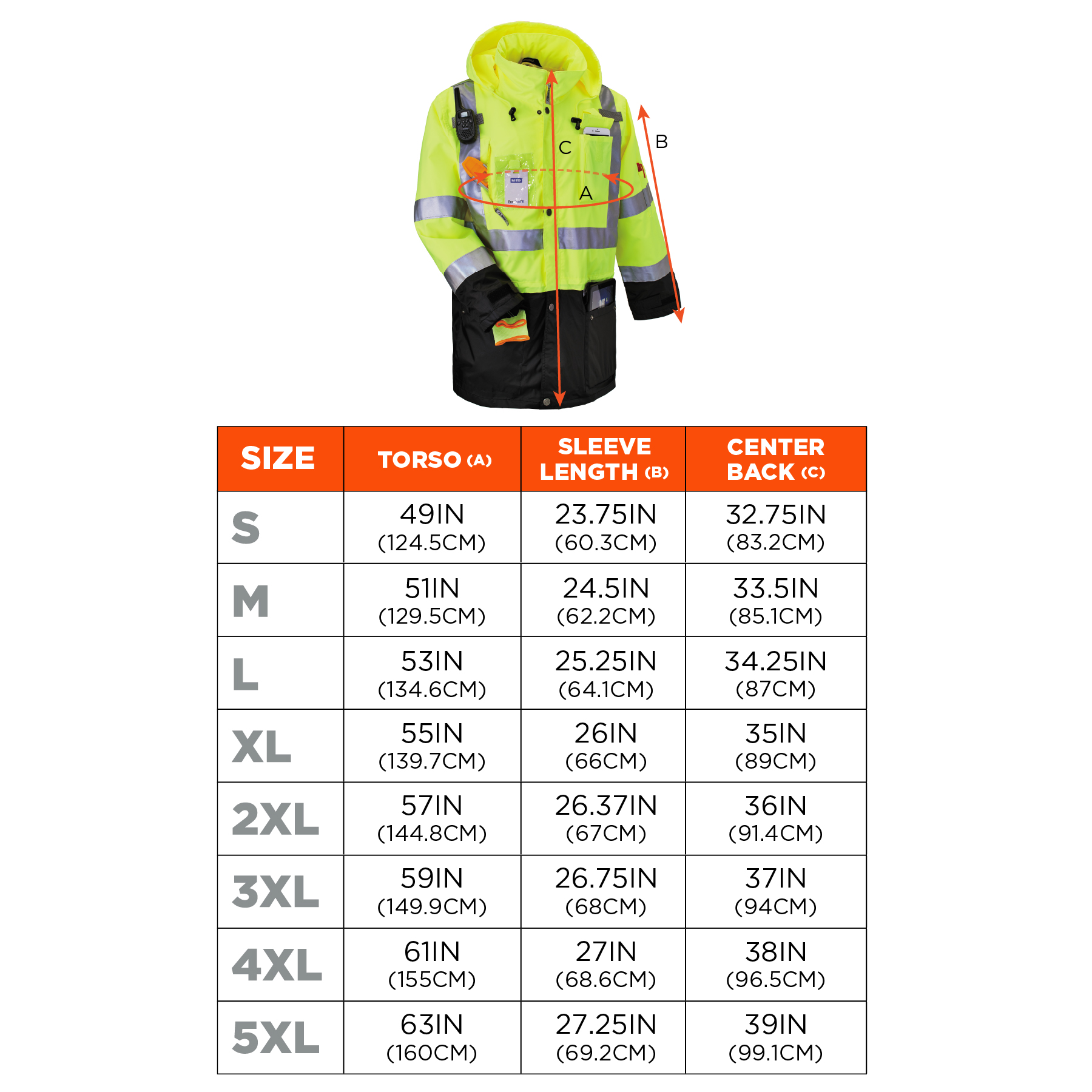 High Visibility Temperature Gauge.