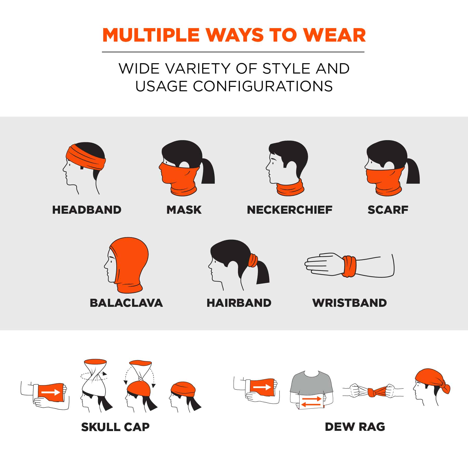 ways to wear multi