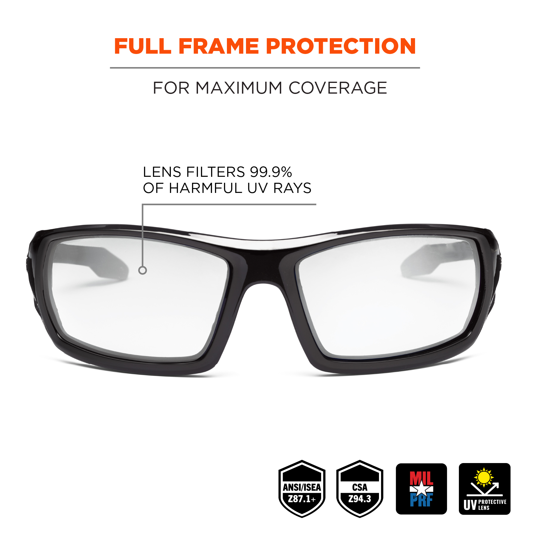 UV protection for sunglasses and glasses (UV400 Filter) | Lentiamo