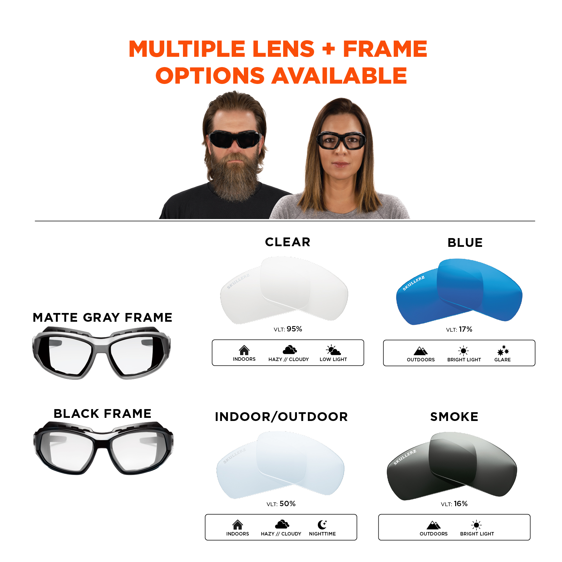 Blue Light Lens Colour Guide