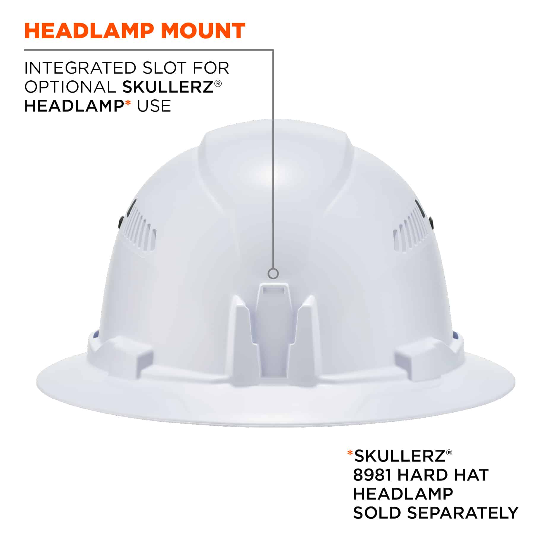 Heavy Duty Construction Hard Hat Full Brim Safety Works 6.5-8" Head Protection 