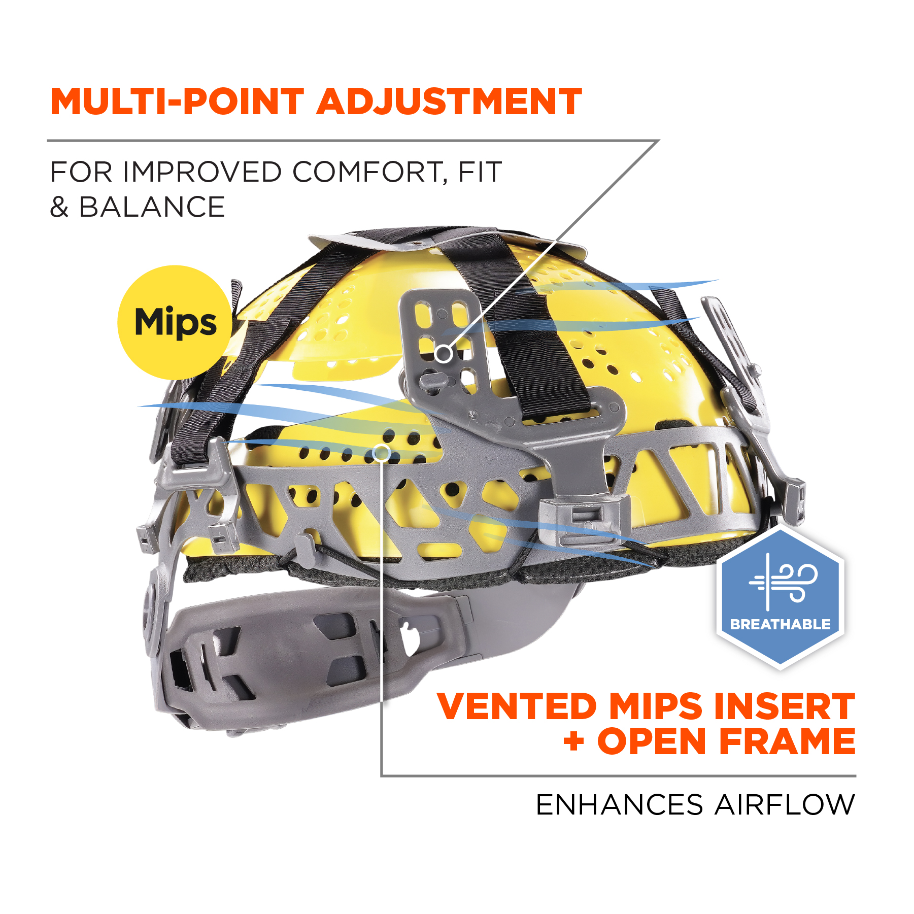 Safety Helmet with MIPS Technology