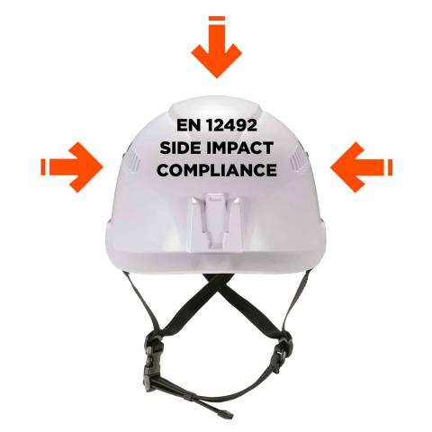 EN 12492 Side Impact Compliance