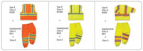 Class 3 Hi Vis wear