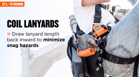 Tethering- Coil Lanyards. Draw lanyard length back inward to minimize snag hazards