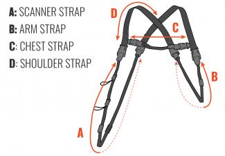 3132 scanner harness. A: scanner strap is length of longest strap on bottom. B: arm strap is length of shorter strap on bottom. C is length of chest strap. D is length of shoulder straps on top. 