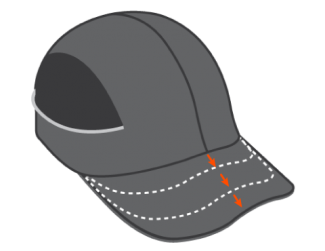 Diagram shows difference between micro, short and long brim lengths