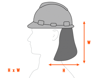 Height x Width of neck shade