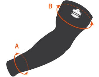 Point A: Measure around wrist. Point B: Measure around top of arm at bicep.