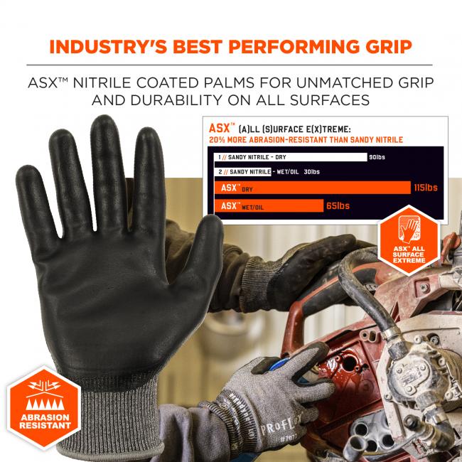 Industry’s best performing grip:  ASX nitrile coated palms for unmatched grip and durability on all surfaces. Abrasion resistant. Graph shows ASX outperforming other leading dips on the market. 