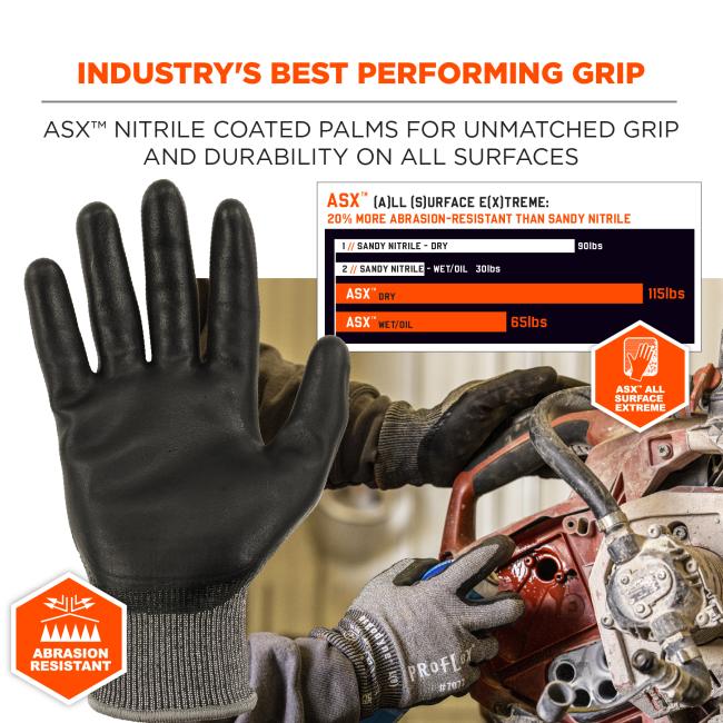 Industry’s best performing grip;  ASX nitrile coated palms for unmatched grip and durability on all surfaces. Abrasion resistant. Graph shows ASX outperforming other leading dips on the market. 