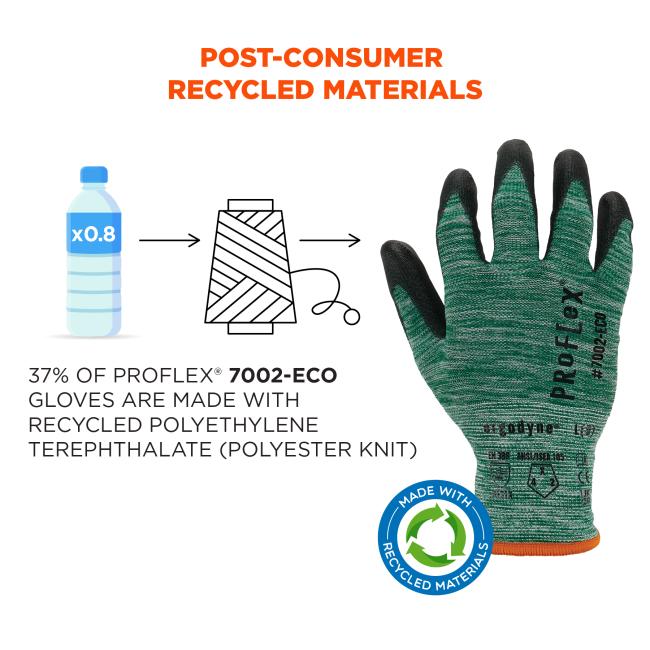 Post-consumer recycled materials: 37% of ProFlex 7002-ECO Gloves are made with recycled polyethylene terepthalate (polyester knit). Equivalent to 0.8 plastic bottles