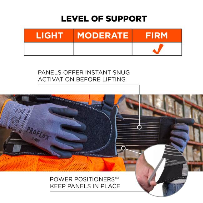 Level of support is firm. Panels offer instant snug activation before lifting, power positioners keep panels in place