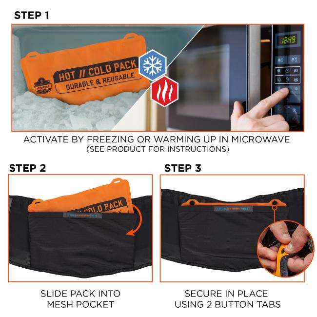 Steps: 1) activate by freezing or warming up in microwave (see products for instructions). 2) slide pack into mesh pocket. 3) secure in place using 2 buton tabs