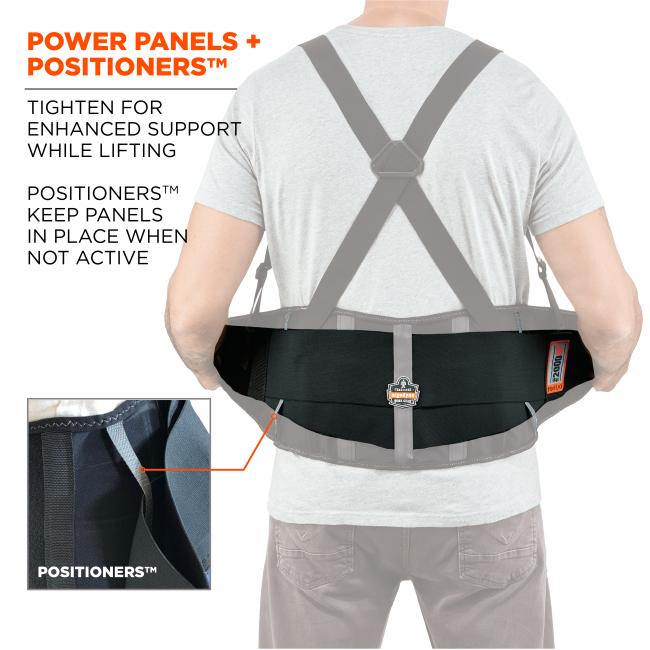 Power panels + positioners: Tighten for enhanced support while lifting. Positioners keep panels in place when not active. 