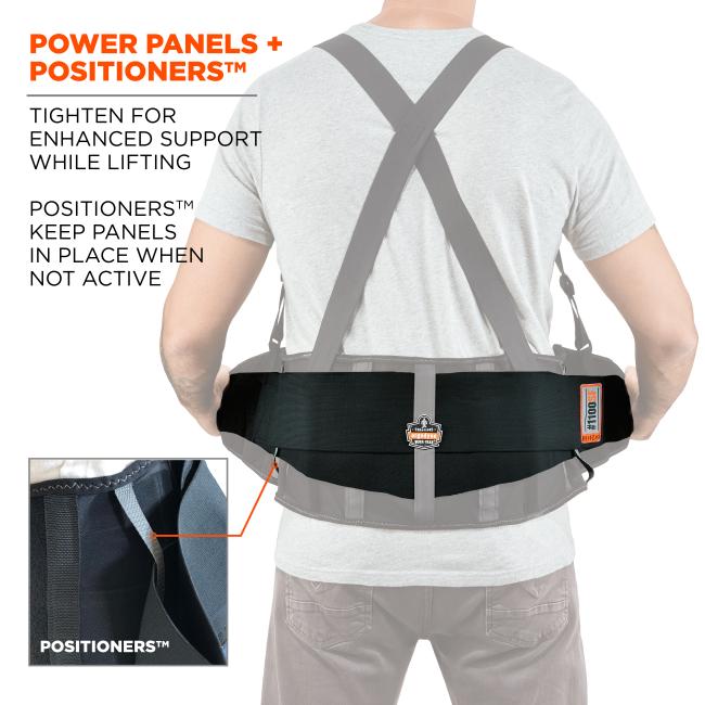 Power panels + positioners: Tighten for enhanced support while lifting. Positioners keep panels in place when not active.