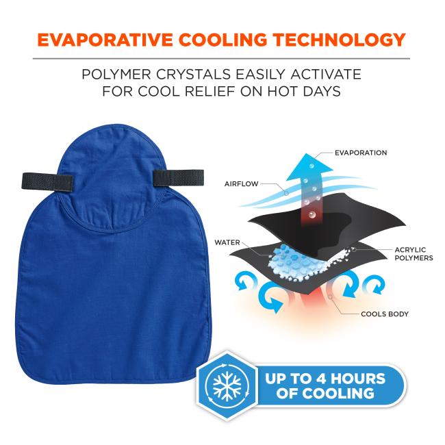 Evaporative cooling technology. Polymer crystals easily activate for cool relief on hot days. Up to 4 hours of cooling. Tech illustration: airflow, water, acrylic polymers, cools body, evaporation.