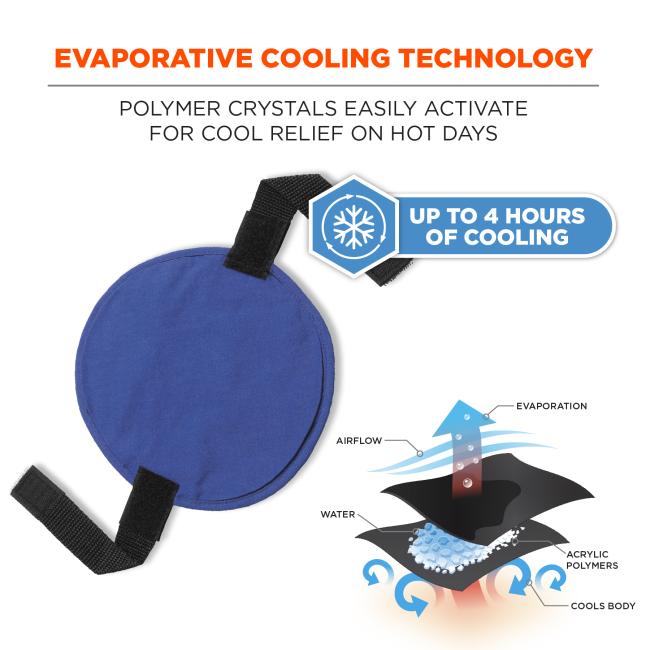 Evaporative cooling technology. Polymer crystals easily activate for cool relief on hot days. Up to 4 hours of cooling. Tech illustration: airflow, water, acrylic polymers, cools body, evaporation.